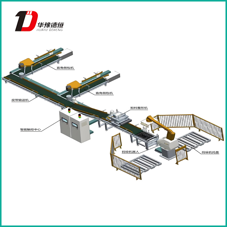 袋式包装码垛生产线